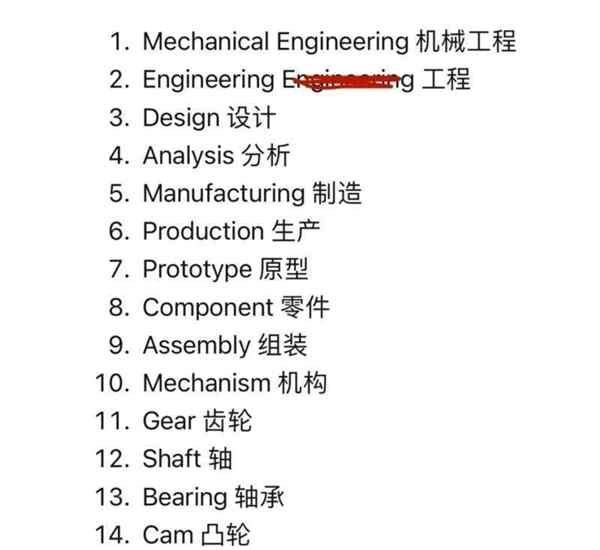 工厂的英文怎么说?