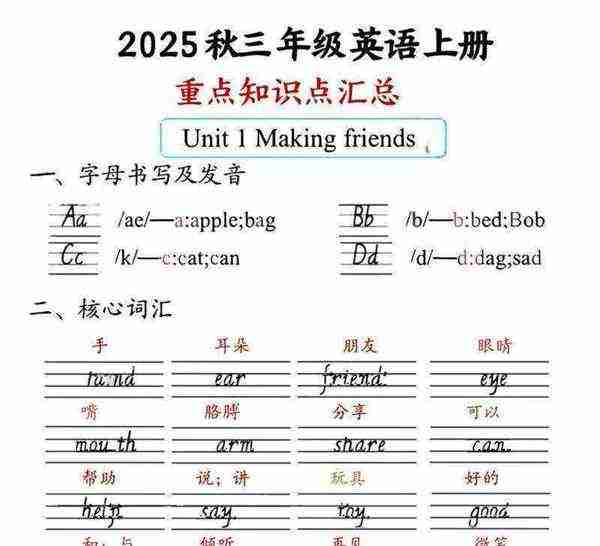 三的英语怎么读怎么写单词啊