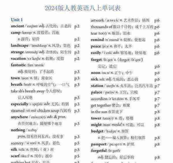 人教版英语八年级上册课本单词表