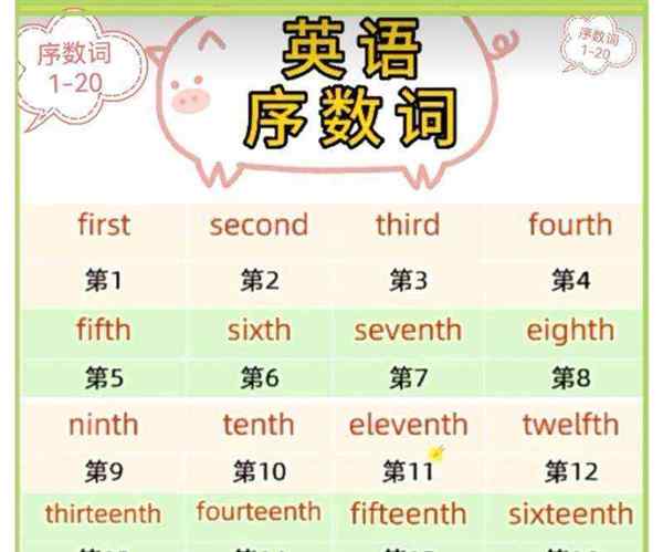 20用英语怎么写单词的简单介绍