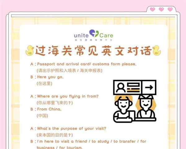 提问 英语怎么说