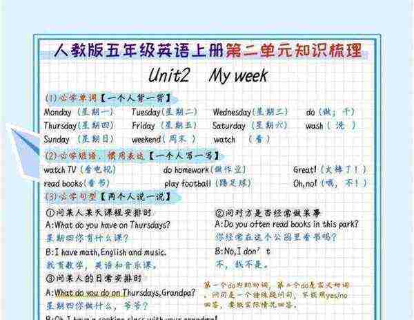 怎么学英语最快最有效的方法