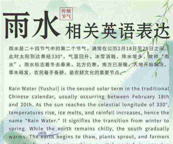 一些水怎么翻译成英语