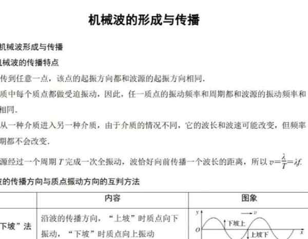 基础物理第八章机械波题解