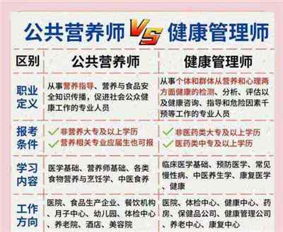 营养师和健康管理师哪个好找工作