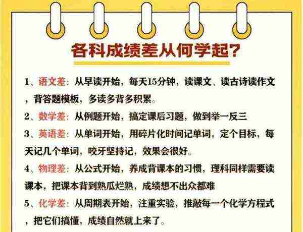 初中语文成绩不好补课有用吗