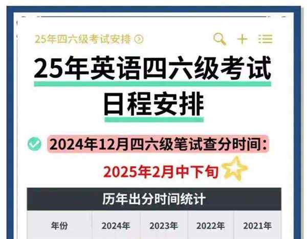 英语听力考试准考证打印时间怎么查