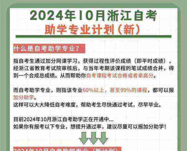 自考助学考生是什么意思啊