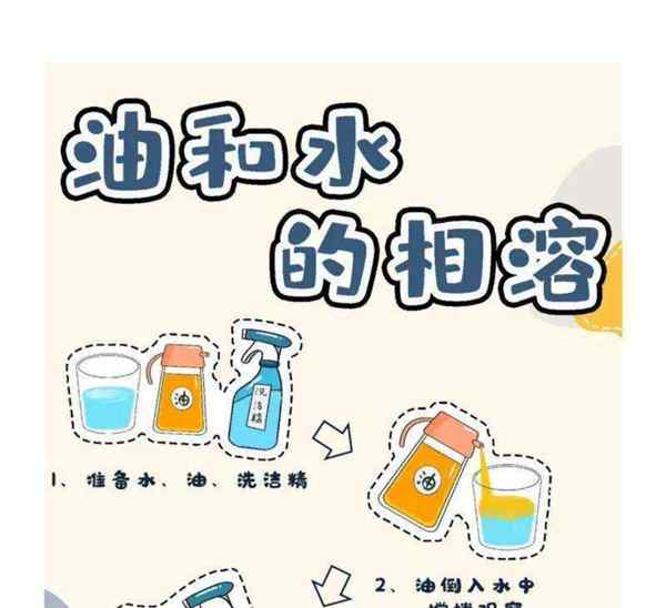 科学实验怎么做的