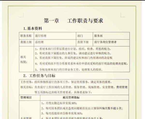 劳资专管员的岗位职责包括哪些内容