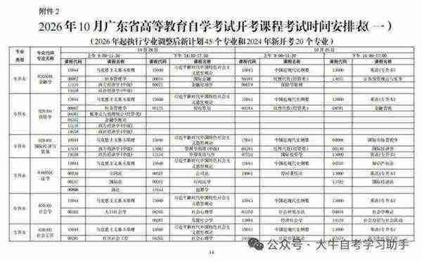 广东自考官网管理系统