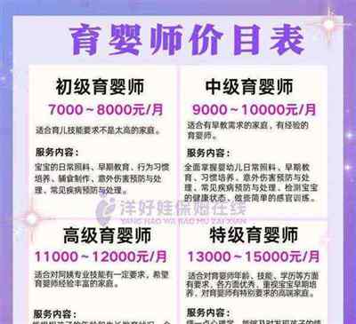 育婴员几个等级怎么分的啊