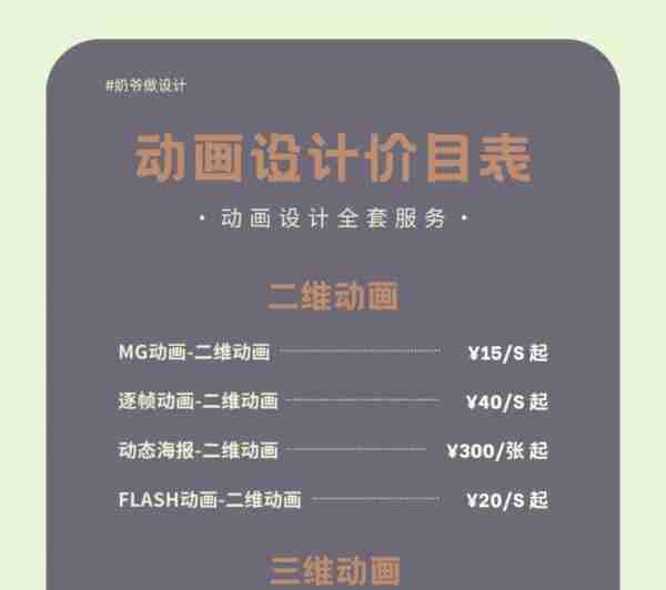 动画设计师典型的一天工作内容怎么写的