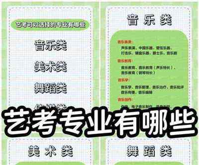 表演专业全称是啥