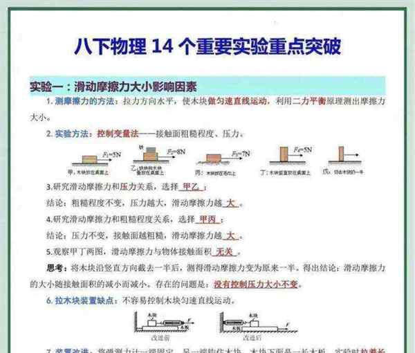 初中物理实验整理归纳总结