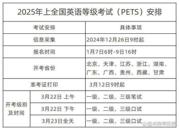 pte多少钱考一次