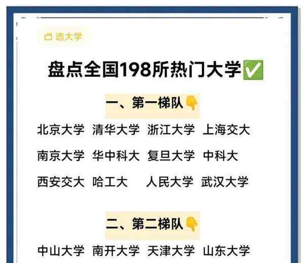 全国高校排名是按什么排的啊