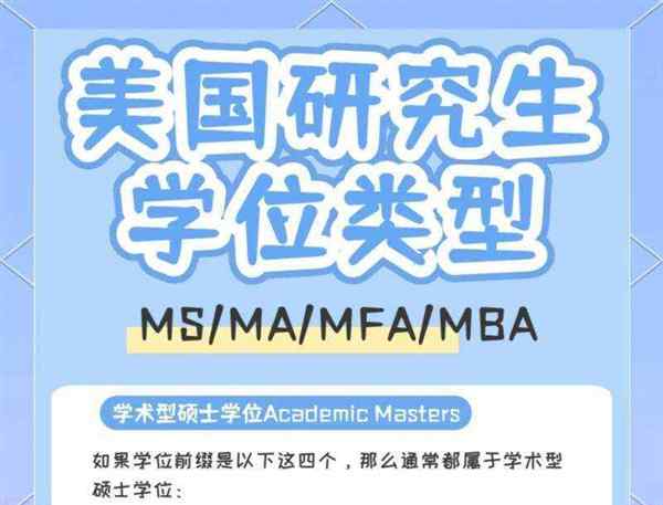 硕士学位的英文单词怎么写