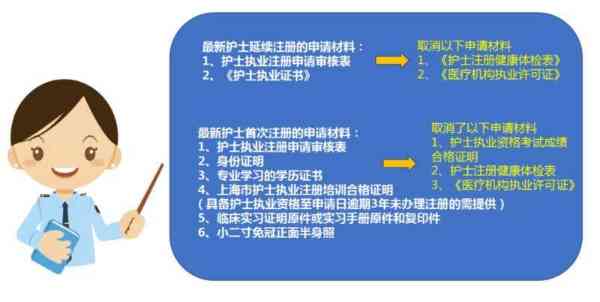 护士资格证电子化注册操作流程超详解!