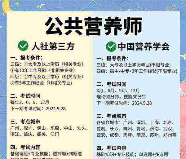 公共营养师三级和四级的区别是啥呢