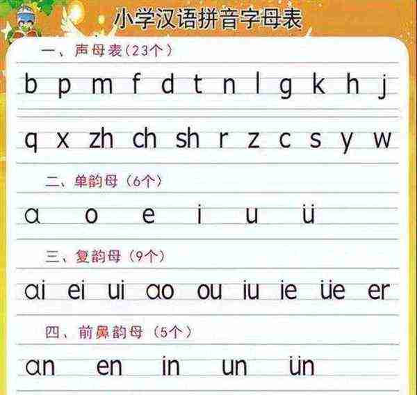 小学二年级拼音写汉字