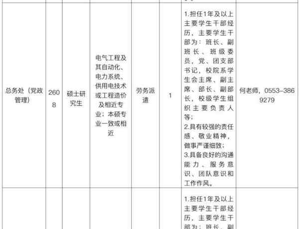 北京高校人才网2021年最新招聘