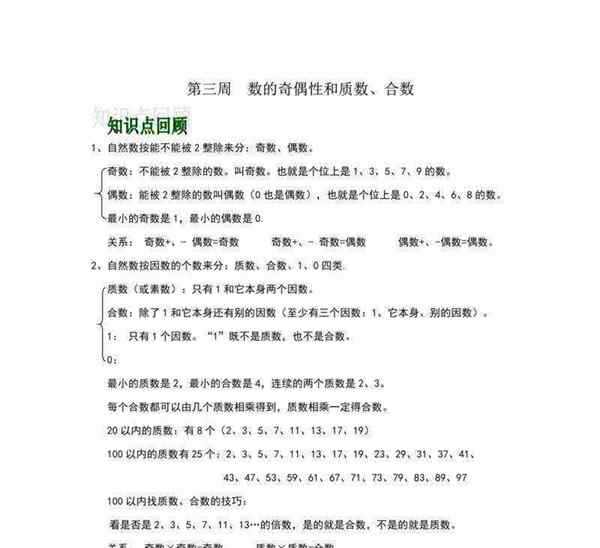最小的自然数是几自然数的个数是什么的