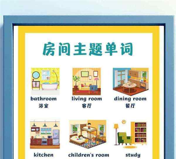 床的英文字母怎么读