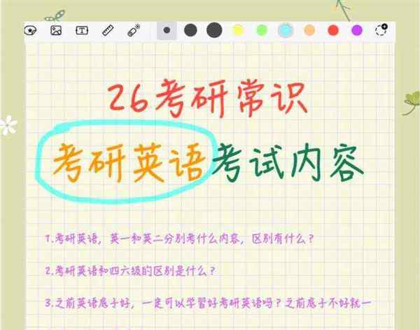 英语六级和考研英语二的难度