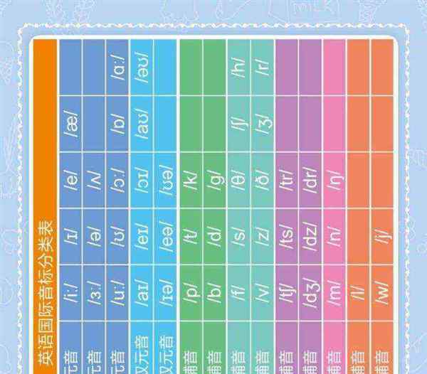 plate读音发音英语