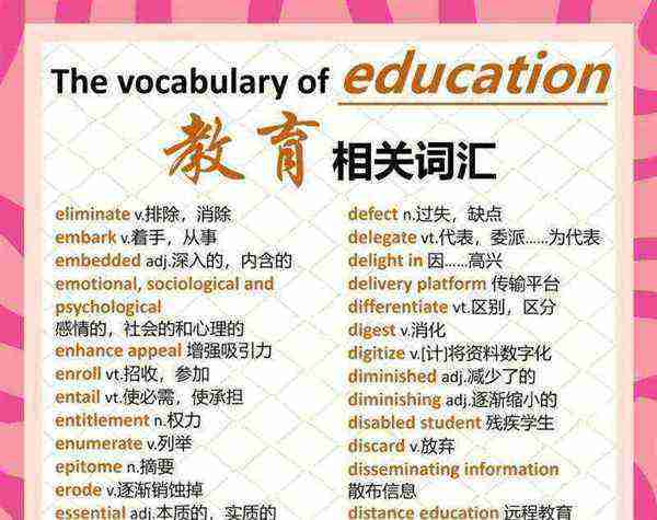 教育的英语单词是什么怎么读