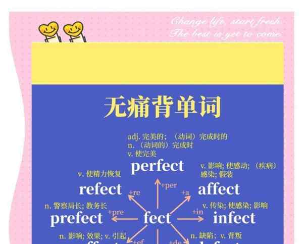 无意义的英语单词怎么写的
