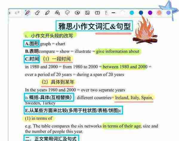 雅思口语考试技巧大全