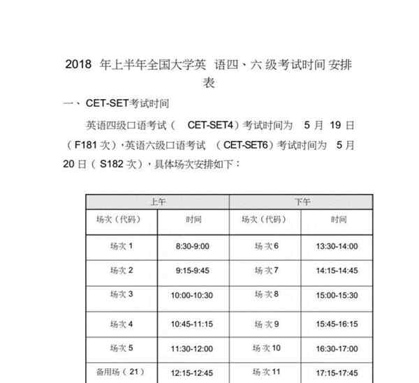 英语b级考试报名时间广东科技学院