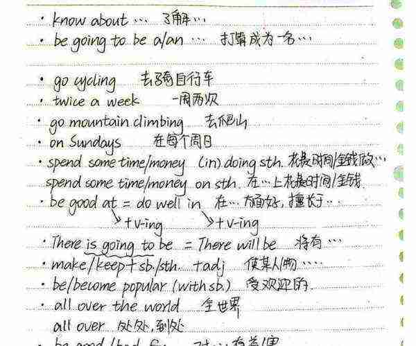 八年级上册英语第一单元短语归纳