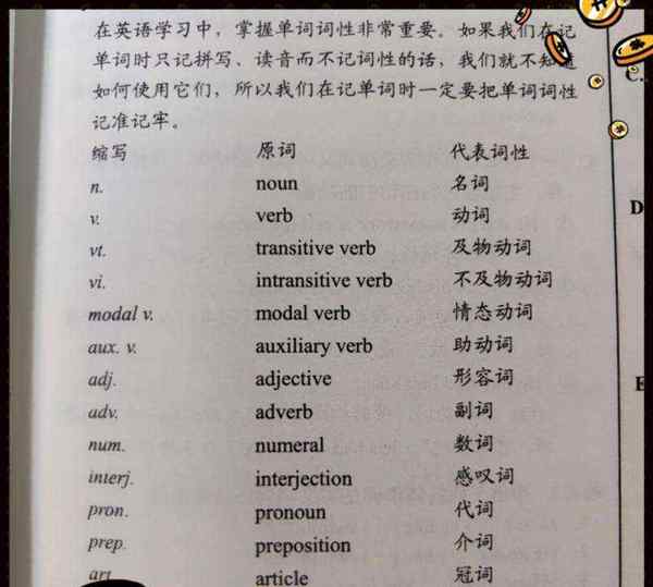 生活英文简写怎么说