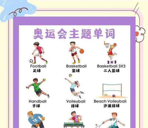 进球的英语单词怎么写