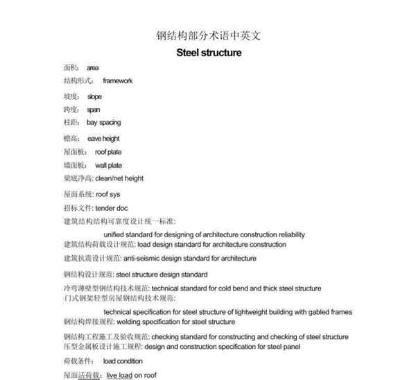 英文在线翻译拍照