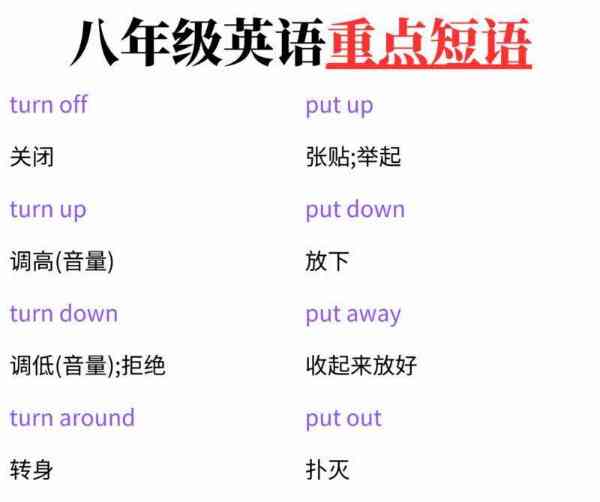 关闭英语