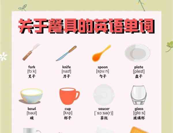 享用的英文单词怎么写的