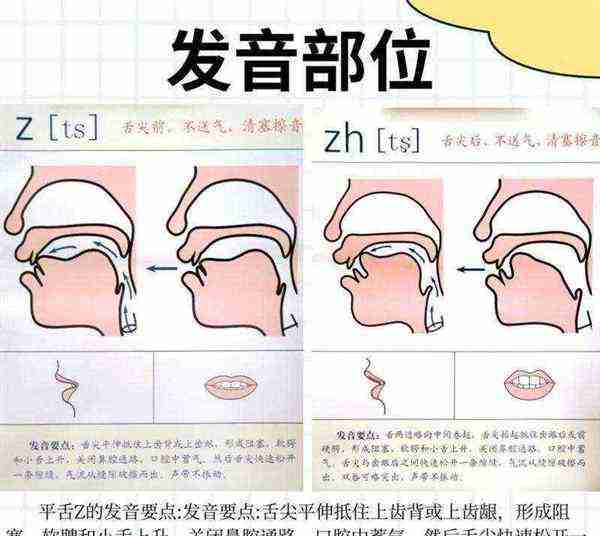 supposed怎么读音英语