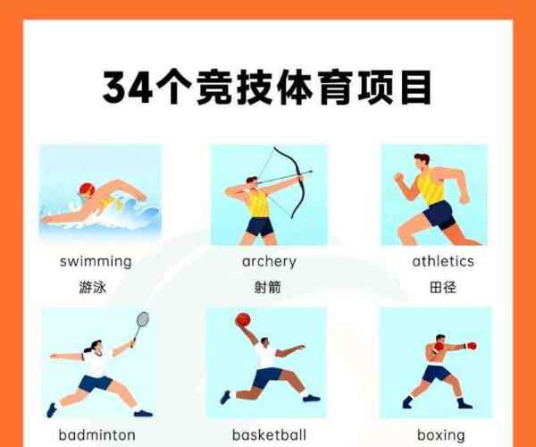 体育的英语怎么写
