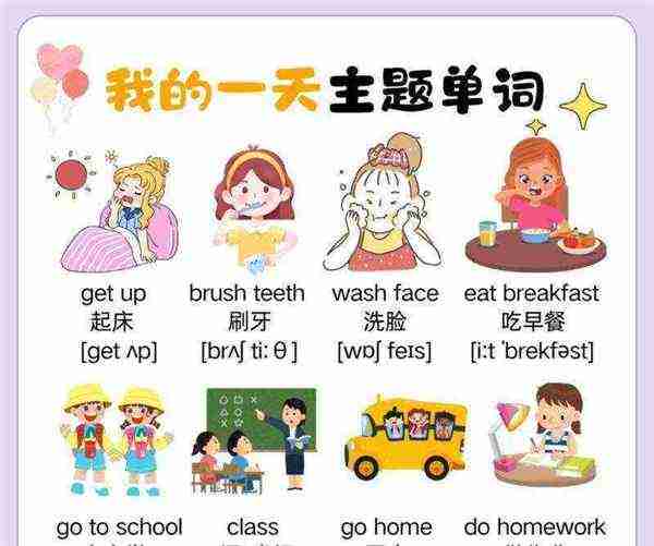 幼儿园学英语单词的好处