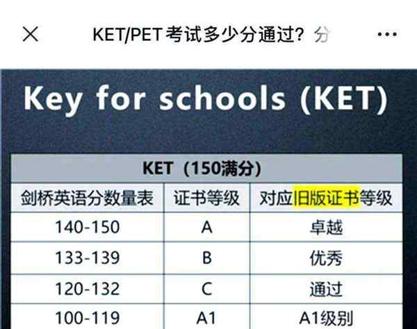 剑桥英语ket考试官网的简单介绍