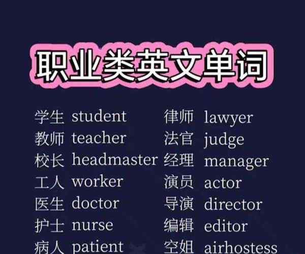 工作的英语单词有什么