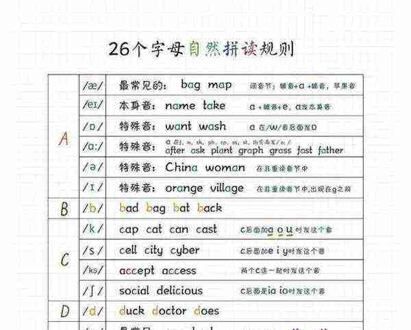 dew怎么读英语