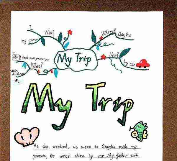 trip这个英语怎么读