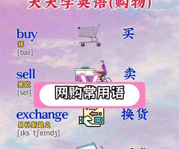 电商行业英文怎么说呢