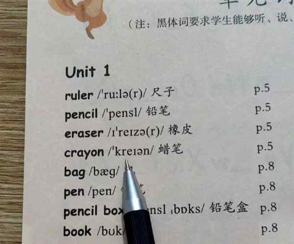 英语怎么说的英语怎么读