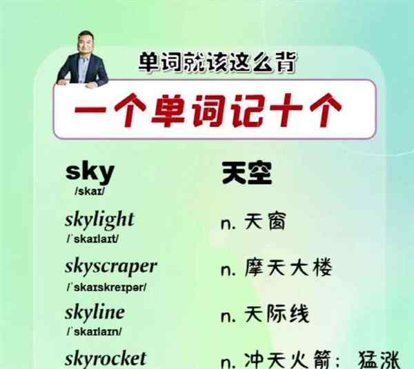 亮的明亮的英文怎么读音